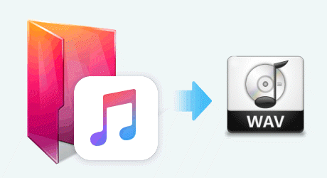 Apple Music in WAV