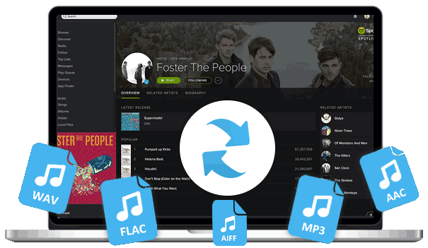 Apple Music Downloader Free