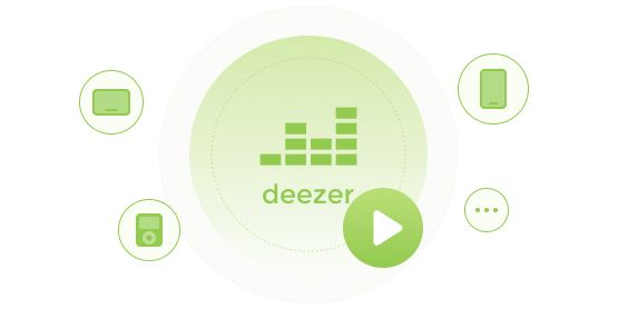 Sichere Backups von Deezer Downloads