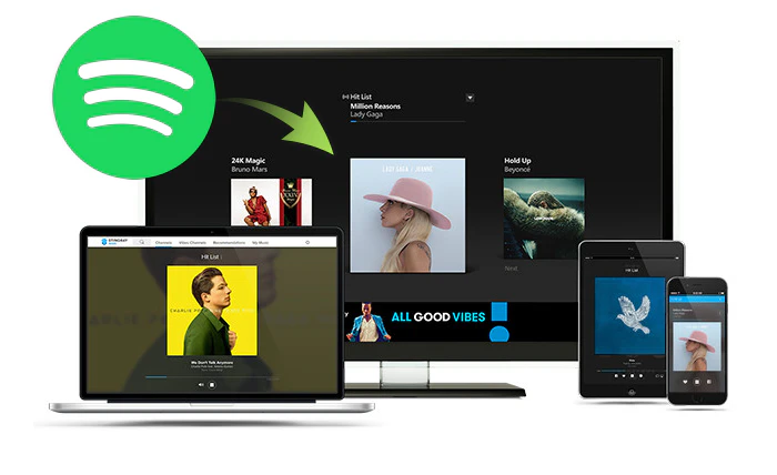 Spotify auf mehreren Geraeten abspielen
