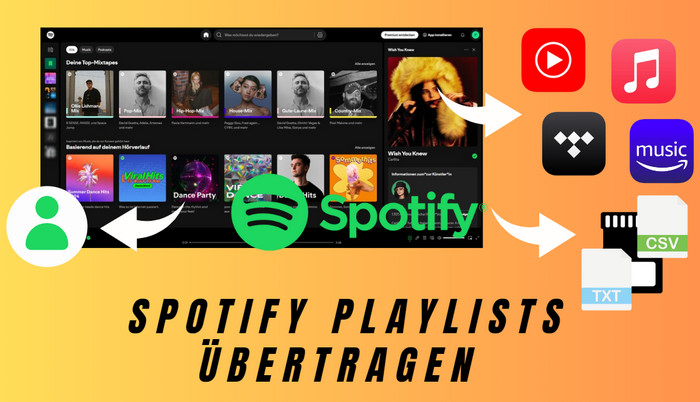 Spotify Playlists übertragen