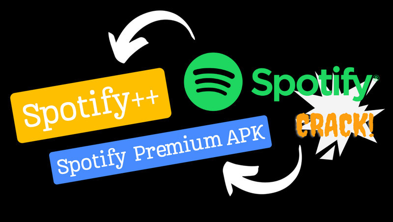 Spotify++ iOS Spotify Prremium APK