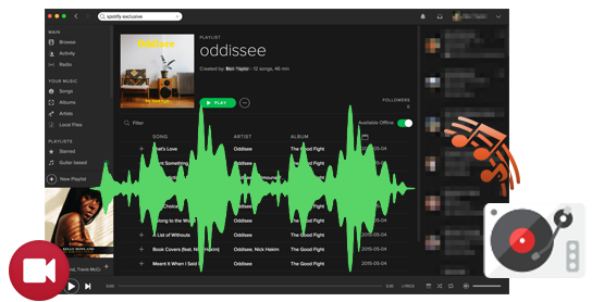 Spotify Musik mit hoher Qualität konvertieren