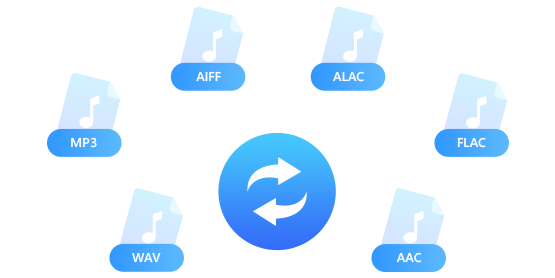 Tidal Musik in MP3/WAV/AAC/FLAC/AIFF/ALAC konvertieren
