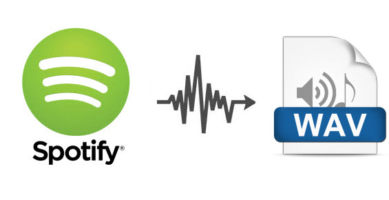 Spotify Music in WAV konvertieren