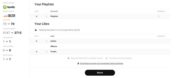 Playlists von Spotify zu Deezer verschieben